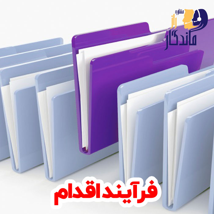 فرایند اقدام