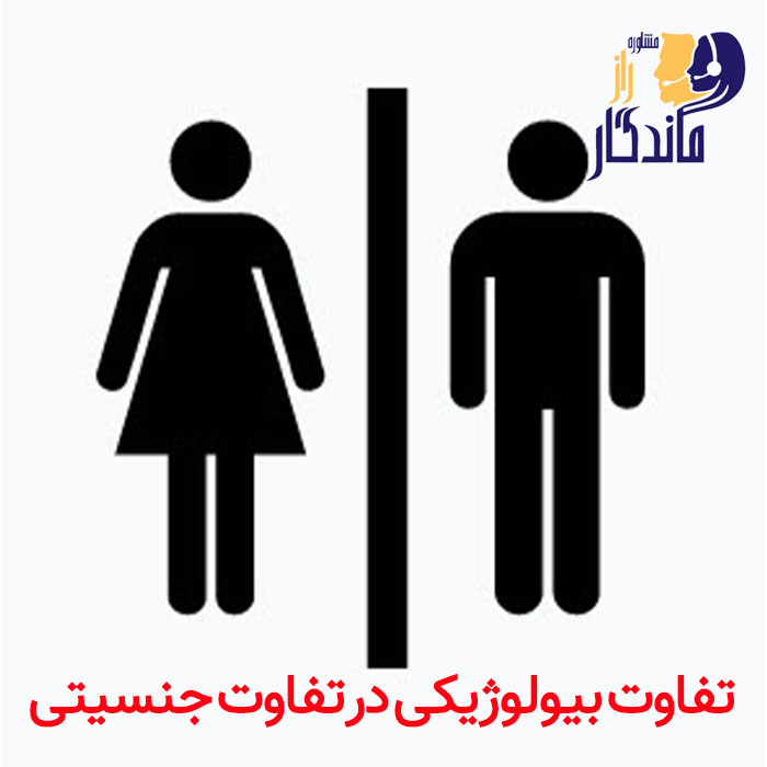 تفاوت بیولوژیکی در تفاوت جنسیتی